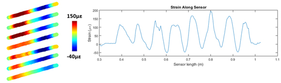 strand_data_steel_valve_spring.